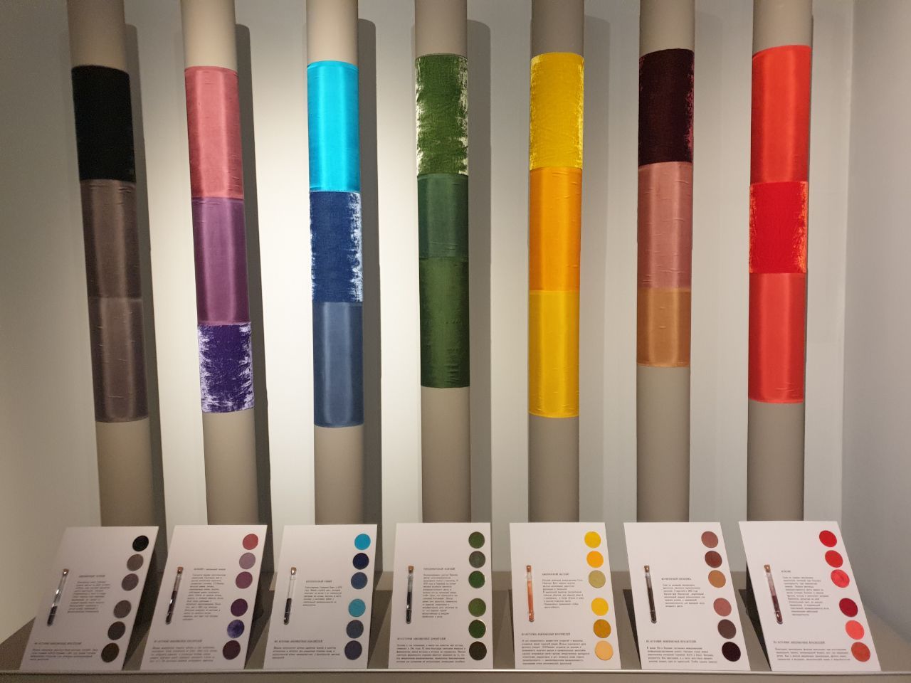 Век 19-й. Изменчивая мода. От ампира до модерна