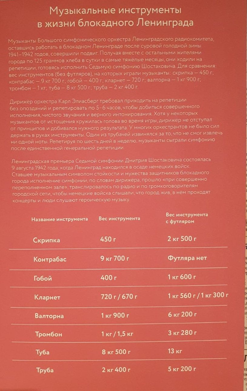 “Этот день мы приближали…” – выставка, на которой можно и нужно петь!